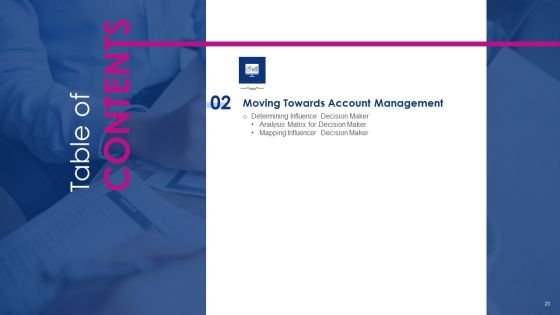Successful Account Oriented Marketing Techniques Ppt PowerPoint Presentation Complete With Slides