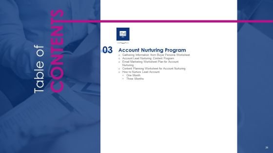 Successful Account Oriented Marketing Techniques Ppt PowerPoint Presentation Complete With Slides