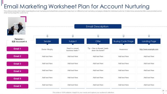 Successful Account Oriented Marketing Techniques Ppt PowerPoint Presentation Complete With Slides