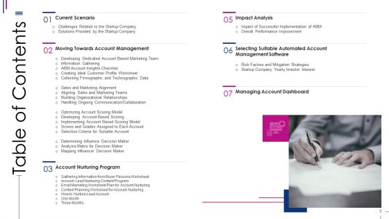 Successful Account Oriented Marketing Techniques Ppt PowerPoint Presentation Complete With Slides