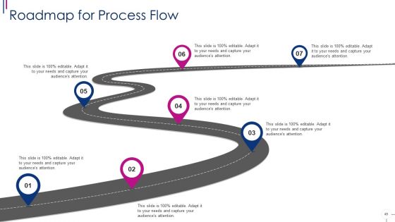 Successful Account Oriented Marketing Techniques Ppt PowerPoint Presentation Complete With Slides