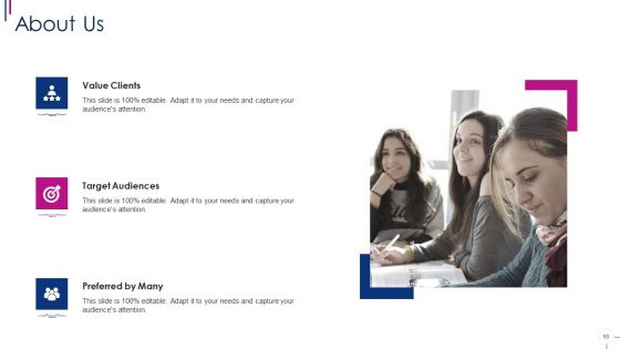 Successful Account Oriented Marketing Techniques Ppt PowerPoint Presentation Complete With Slides