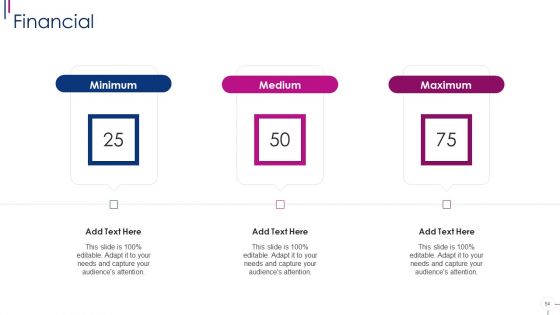 Successful Account Oriented Marketing Techniques Ppt PowerPoint Presentation Complete With Slides
