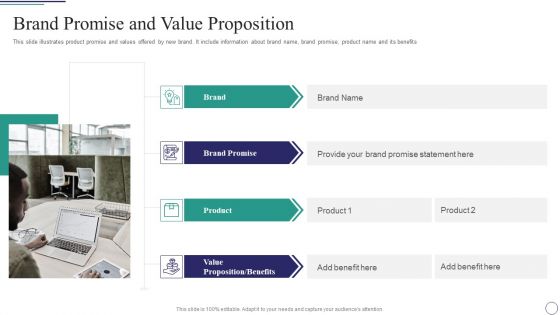 Successful Brand Development Plan Ppt PowerPoint Presentation Complete Deck With Slides