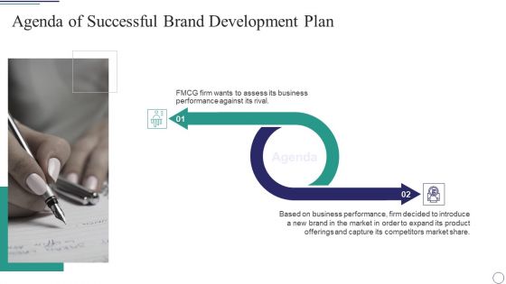 Successful Brand Development Plan Ppt PowerPoint Presentation Complete Deck With Slides