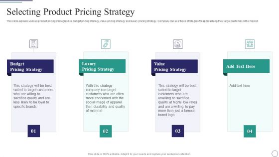 Successful Brand Development Plan Ppt PowerPoint Presentation Complete Deck With Slides