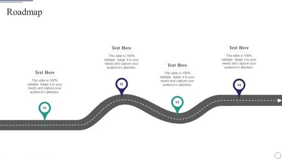 Successful Brand Development Plan Ppt PowerPoint Presentation Complete Deck With Slides