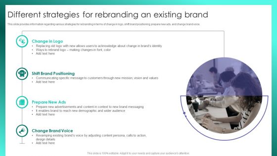 Successful Brand Management Different Strategies For Rebranding An Existing Brand Microsoft PDF Successful Brand Management Different Strategies For Rebranding An Existing Brand Microsoft PDF