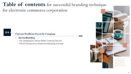 Successful Branding Technique For Electronic Commerce Corporation Ppt PowerPoint Presentation Complete Deck With Slides