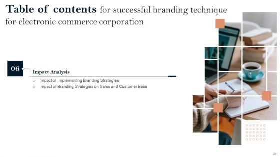 Successful Branding Technique For Electronic Commerce Corporation Ppt PowerPoint Presentation Complete Deck With Slides