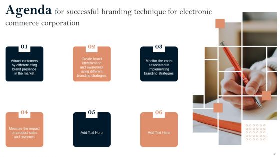 Successful Branding Technique For Electronic Commerce Corporation Ppt PowerPoint Presentation Complete Deck With Slides