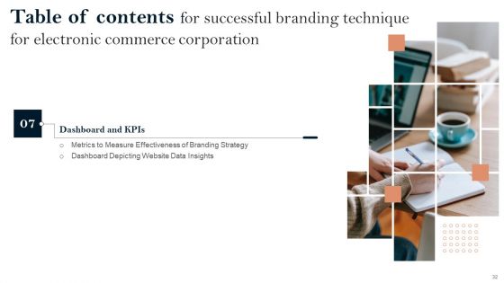 Successful Branding Technique For Electronic Commerce Corporation Ppt PowerPoint Presentation Complete Deck With Slides