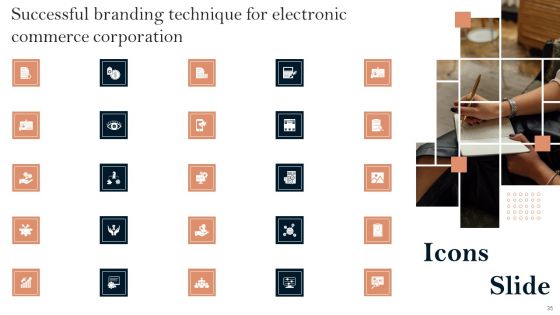 Successful Branding Technique For Electronic Commerce Corporation Ppt PowerPoint Presentation Complete Deck With Slides