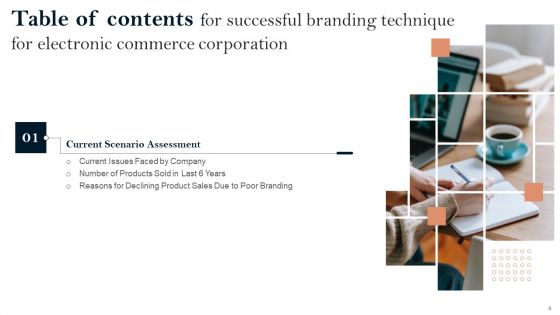 Successful Branding Technique For Electronic Commerce Corporation Ppt PowerPoint Presentation Complete Deck With Slides