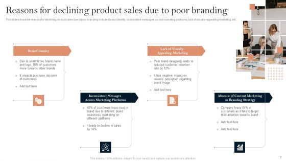 Successful Branding Technique For Electronic Commerce Corporation Ppt PowerPoint Presentation Complete Deck With Slides