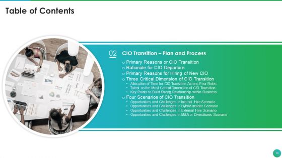 Successful CIO Transformation To Generate Company Value Ppt PowerPoint Presentation Complete Deck With Slides
