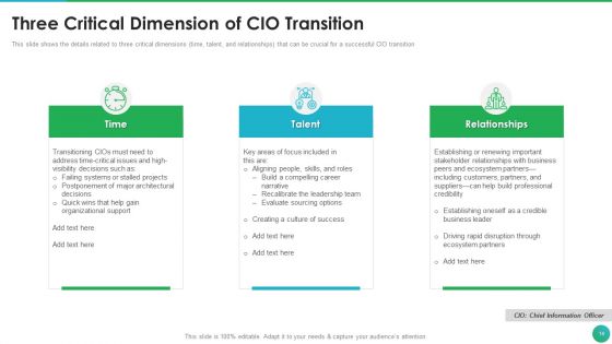 Successful CIO Transformation To Generate Company Value Ppt PowerPoint Presentation Complete Deck With Slides