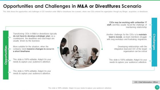 Successful CIO Transformation To Generate Company Value Ppt PowerPoint Presentation Complete Deck With Slides