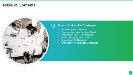 Successful CIO Transformation To Generate Company Value Ppt PowerPoint Presentation Complete Deck With Slides