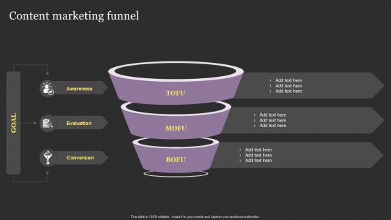 Successful Content Promotion Guide Content Marketing Funnel Portrait PDF