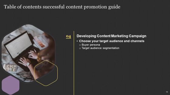Successful Content Promotion Guide Ppt PowerPoint Presentation Complete With Slides
