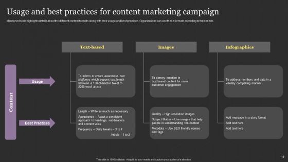 Successful Content Promotion Guide Ppt PowerPoint Presentation Complete With Slides