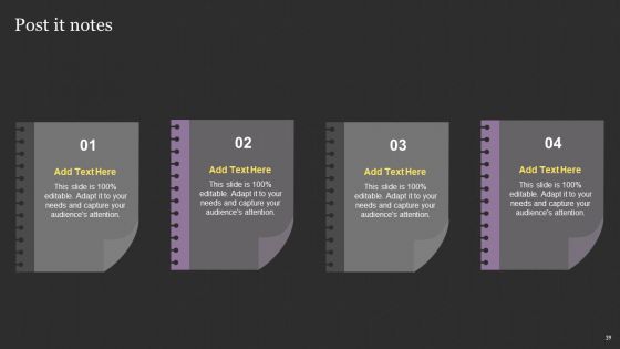 Successful Content Promotion Guide Ppt PowerPoint Presentation Complete With Slides
