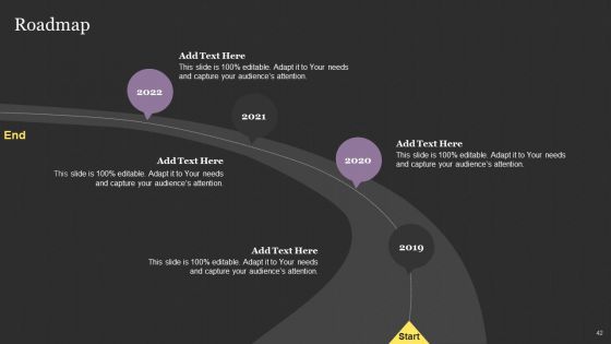 Successful Content Promotion Guide Ppt PowerPoint Presentation Complete With Slides