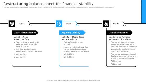 Successful Corporate Technique Enhancing Firms Performance Restructuring Balance Sheet For Financial Stability Elements PDF