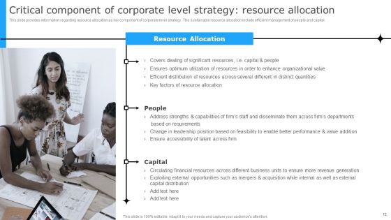 Successful Corporate Technique For Enhancing Firms Performance Ppt PowerPoint Presentation Complete Deck With Slides