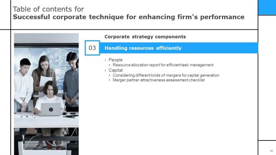 Successful Corporate Technique For Enhancing Firms Performance Ppt PowerPoint Presentation Complete Deck With Slides
