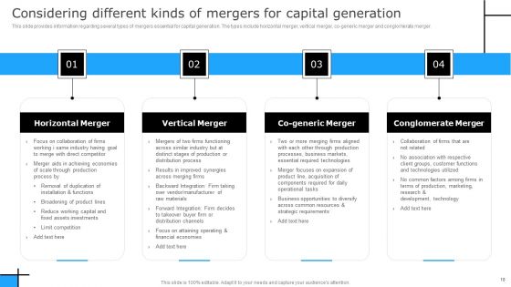 Successful Corporate Technique For Enhancing Firms Performance Ppt PowerPoint Presentation Complete Deck With Slides