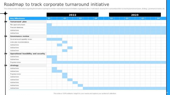 Successful Corporate Technique For Enhancing Firms Performance Ppt PowerPoint Presentation Complete Deck With Slides