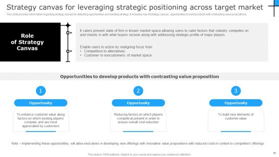 Successful Corporate Technique For Enhancing Firms Performance Ppt PowerPoint Presentation Complete Deck With Slides