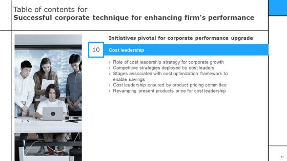 Successful Corporate Technique For Enhancing Firms Performance Ppt PowerPoint Presentation Complete Deck With Slides
