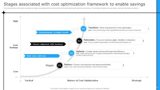 Successful Corporate Technique For Enhancing Firms Performance Ppt PowerPoint Presentation Complete Deck With Slides