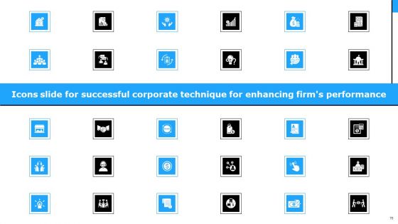 Successful Corporate Technique For Enhancing Firms Performance Ppt PowerPoint Presentation Complete Deck With Slides
