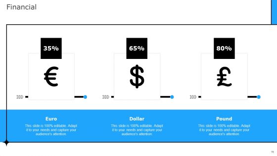 Successful Corporate Technique For Enhancing Firms Performance Ppt PowerPoint Presentation Complete Deck With Slides