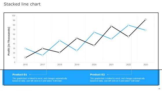 Successful Corporate Technique For Enhancing Firms Performance Ppt PowerPoint Presentation Complete Deck With Slides