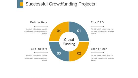 Successful Crowdfunding Projects Ppt PowerPoint Presentation Layouts Influencers Successful Crowdfunding Projects Ppt PowerPoint Presentation Layouts Influencers
