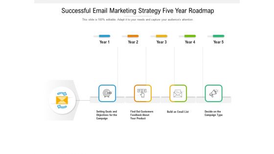 Successful Email Marketing Strategy Five Year Roadmap Template