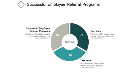 Successful Employee Referral Programs Ppt PowerPoint Presentation Diagram Graph Charts
