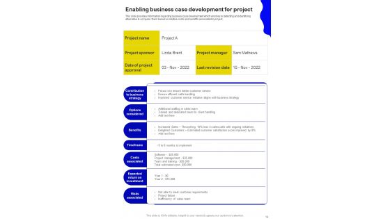Successful Handling Of Project By Managers Template