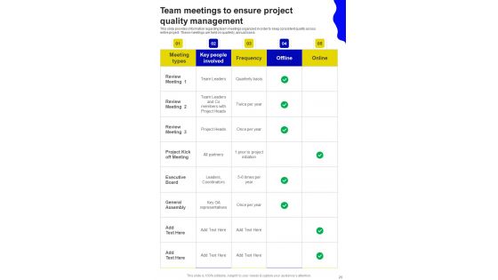 Successful Handling Of Project By Managers Template