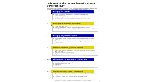 Successful Handling Of Project By Managers Template