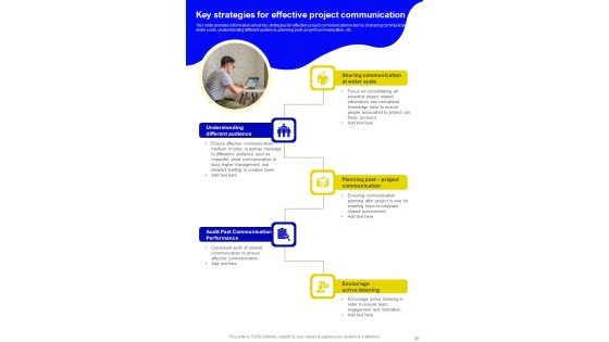 Successful Handling Of Project By Managers Template