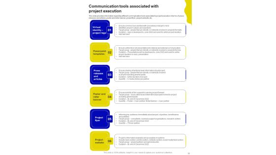 Successful Handling Of Project By Managers Template