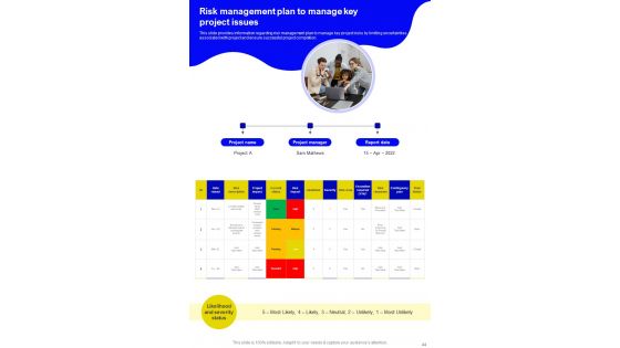 Successful Handling Of Project By Managers Template