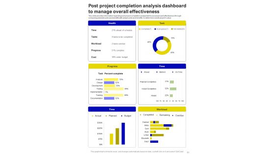 Successful Handling Of Project By Managers Template