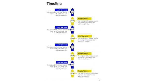 Successful Handling Of Project By Managers Template